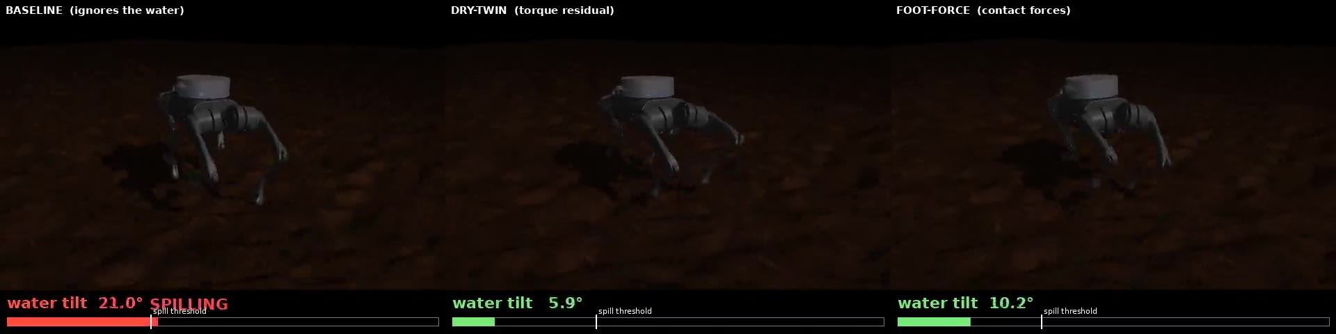 Rough terrain